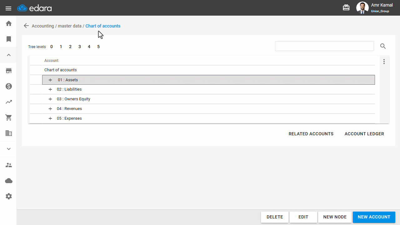 Displaying Related Accounts — A window will appear, displaying all related accounts associated with the selected account.