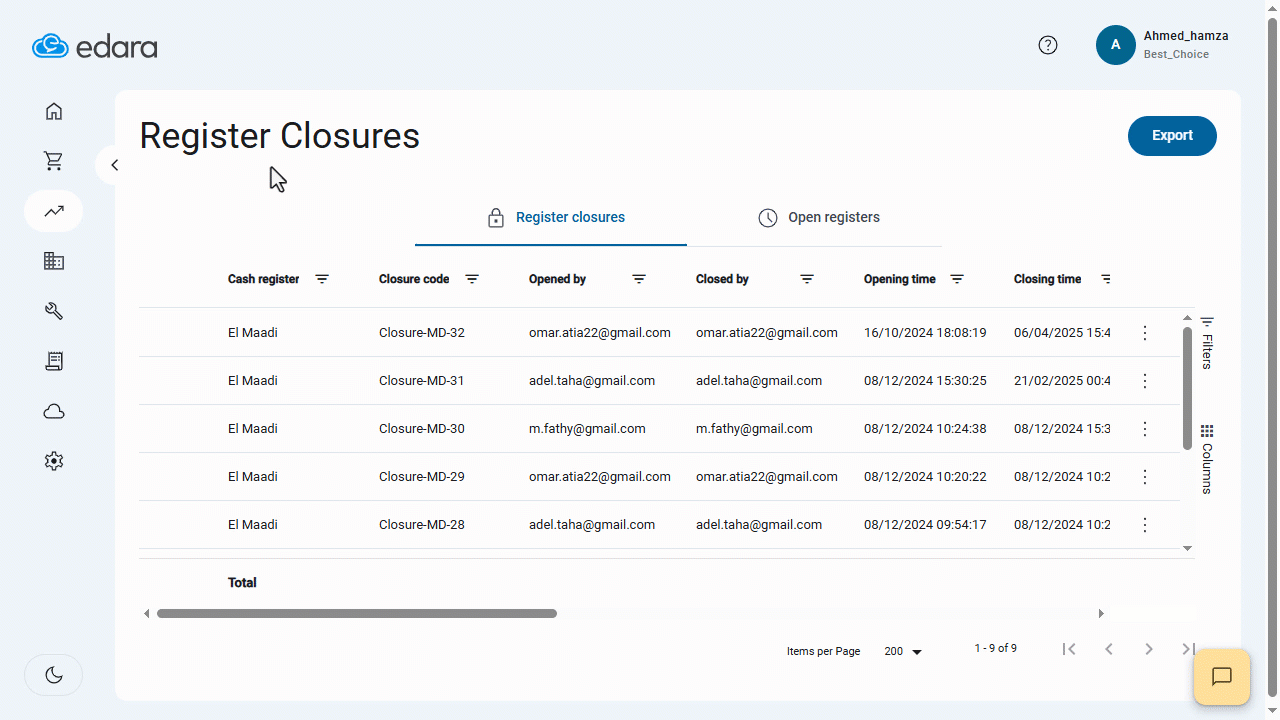 Displaying the Closure Summary — Once done, the summary will display all detailed shift data as shown in the screenshot…