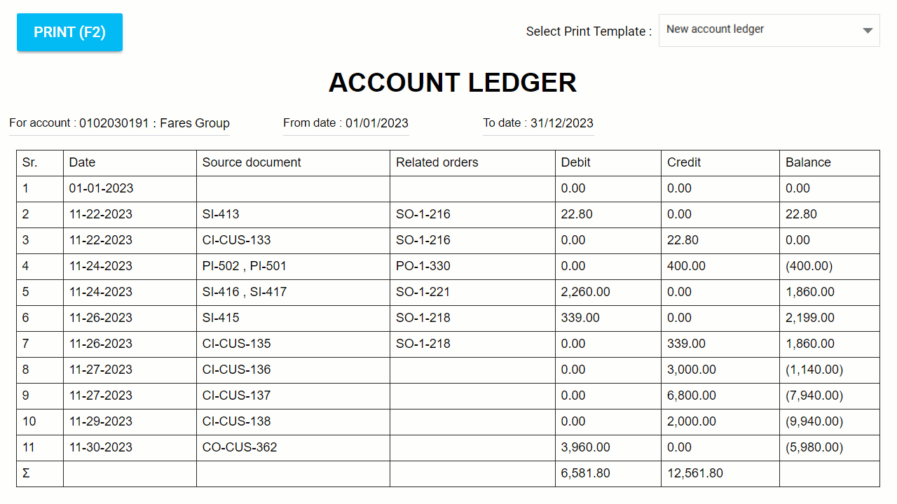 Printing an Account Ledger with Aggregated Invoices — The following image shows an example of the printed output.
