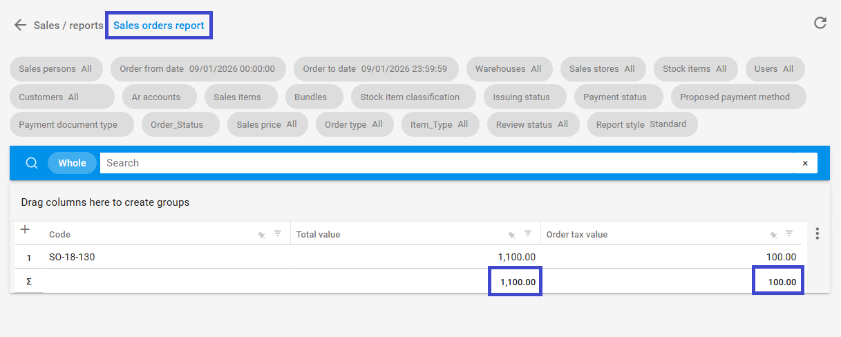 First: Difference Due to Tax Calculation — Equation: 1,100 − 1,000 = 100