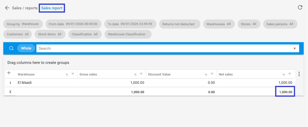 Second: Difference Due to Unissued or Partially Issued Sales Orders — You can verify this through the Issued Quantity column…