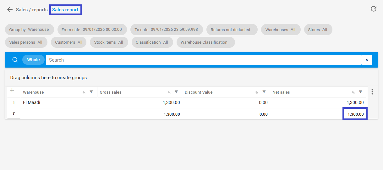 Third: Difference Due to Issue Documents Not Linked to Sales Orders — This difference is due to independent Goods Issue…