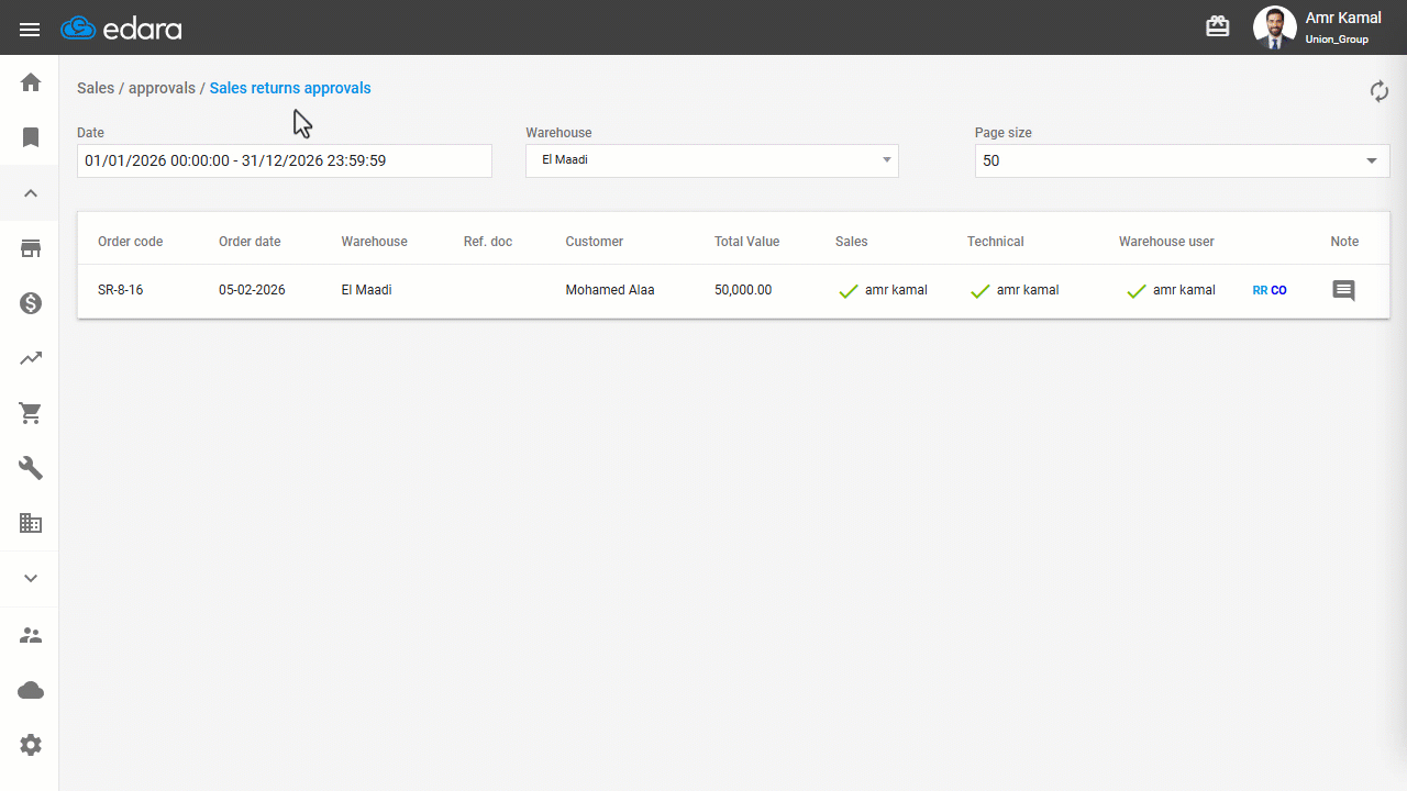 Third: Canceling Approvals for the Sales Return — Click on"Update".
