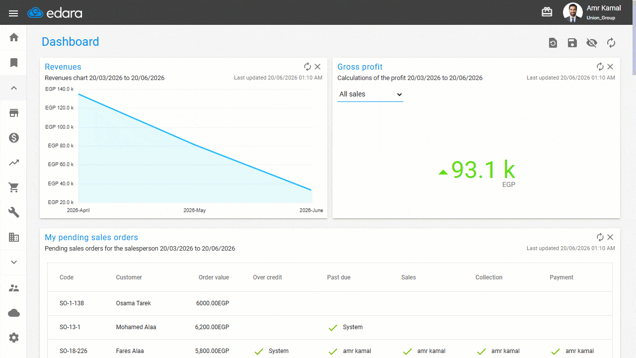 Displaying Pending Sales Orders for My Customers — The pending sales orders for your customers and the customers assigned to…