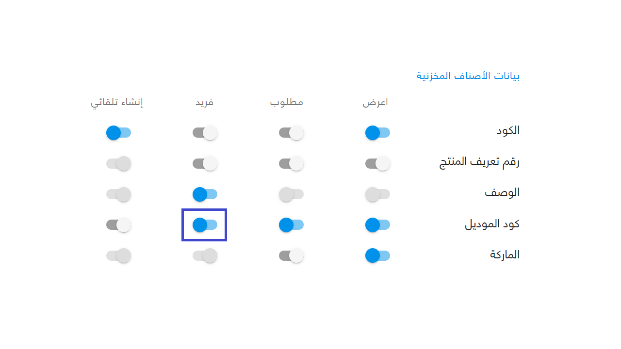 خطوات إنشاء أكواد مختلفة لكل صنف تحت صنف مجمع — اجعل كود الموديل "فريد"، ويمكنك تفعيل تلك الخاصية من خلال “بيانات الأصناف…
