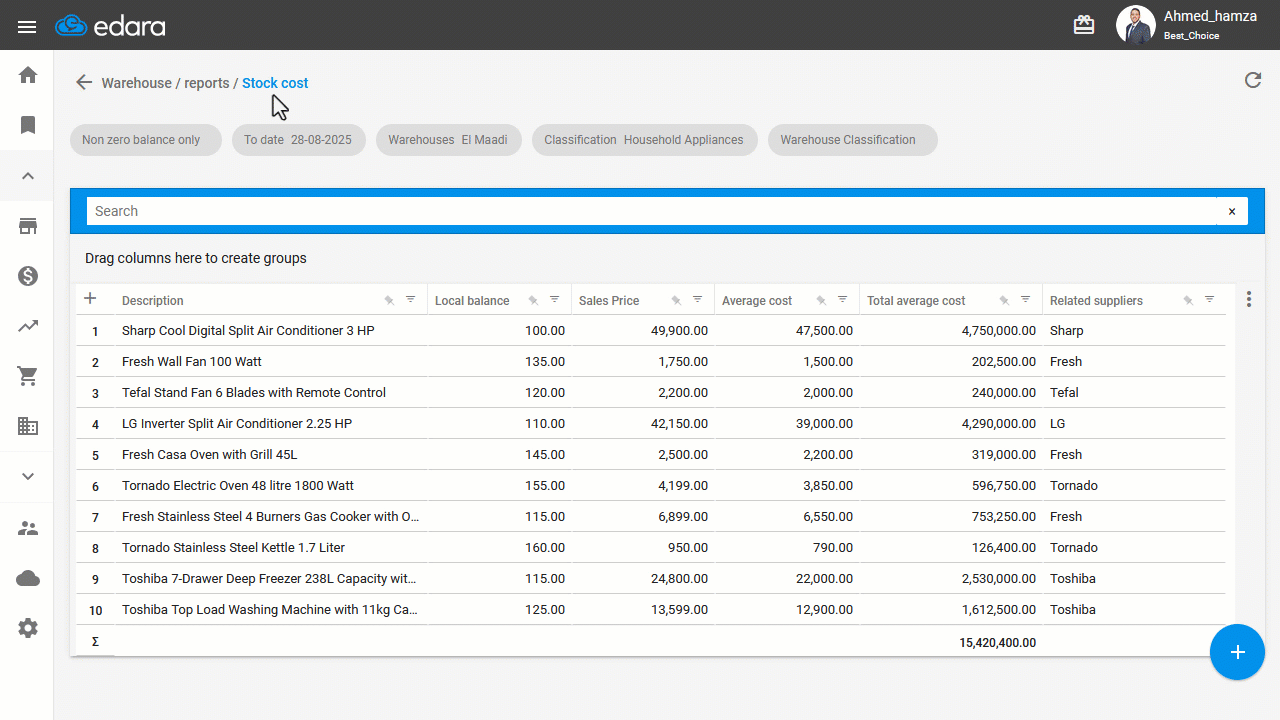 Displaying Related Suppliers in the Stock Cost Report — From the results page, use the filter or grouping options to view…